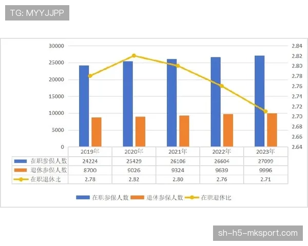 CS2赛事技术保障体系揭秘：如何保证在数万人的现场实现毫秒级的网络稳定？